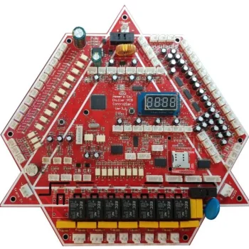 کنترلر کنترلر